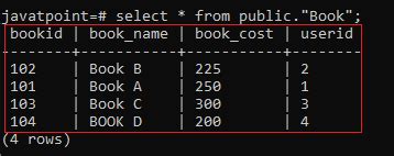 Postgresql View Postgresql