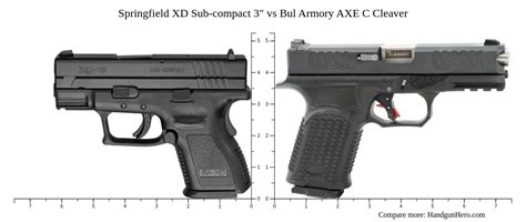 Springfield Xd Sub Compact 3 Vs Bul Armory Axe C Cleaver Size Comparison Handgun Hero