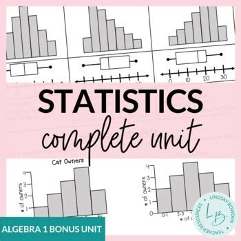 Statistics Unit Bundle By Lindsay Bowden Secondary Math TPT