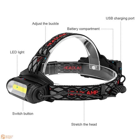 Led Headlamp Flashlight