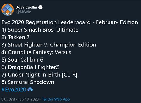 EVO 2020 Registration Leaderboard February Edition 1 Out Of 1 Image