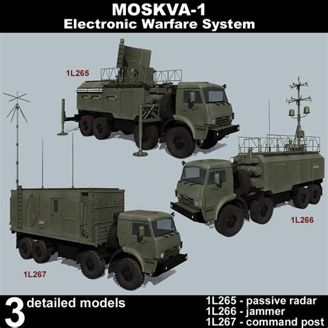 3D model moskva-1 russian electronic - TurboSquid 1520598