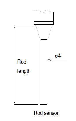 Conductive Level Switch For Liquids Compact Robust Ritm Industry