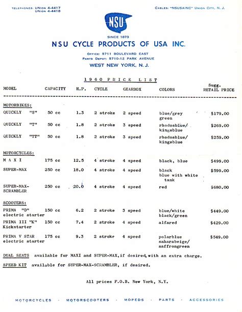 Nsu Prima V Everybodywiki Bios Wiki