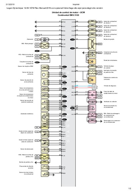 Manual Renault Logan Ems Pdfcoffee