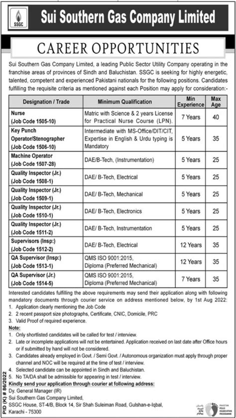 Sui Southern Gas Company Limited SSGCL Jobs 2022 2023 Job Advertisement