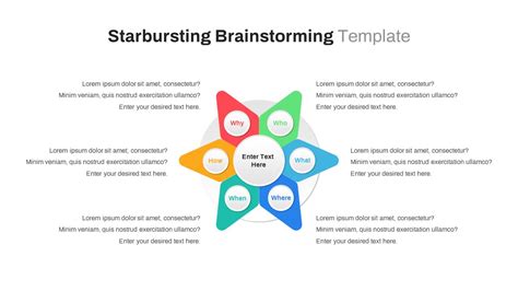 Brainstorming Template