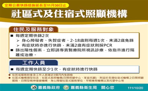 嘉縣20日新增確診684人 住宿、社區式機構快篩延到11月底 蕃新聞