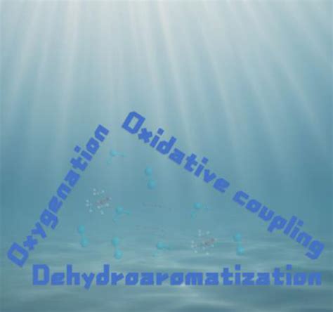 Recent Advances In VisibleLightDriven Photocatalytic Oxidation