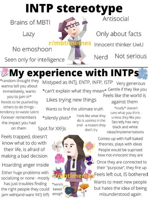 INTP Stereotype Vs My Experience With INTPs Intp Mbti Intp