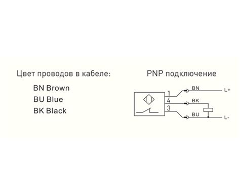IE1002: индуктивный датчик положения EMA Electronics | ТА
