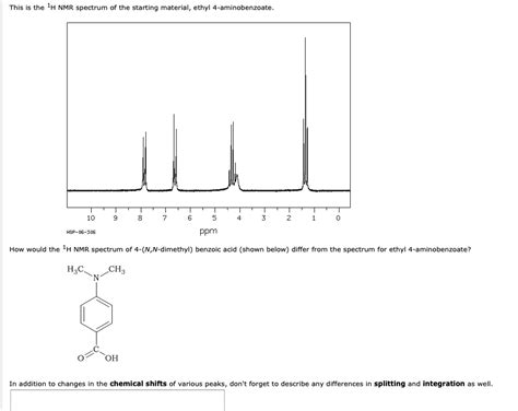 Solved This Is The H Nmr Spectrum Of The Starting Material Chegg