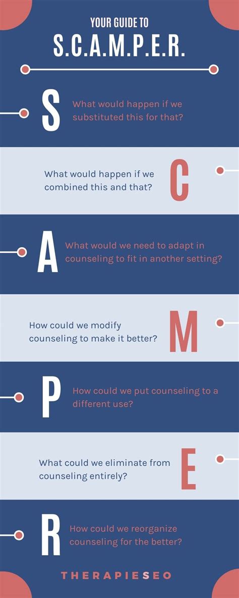 Counseling Practice Names → Tips And Examples