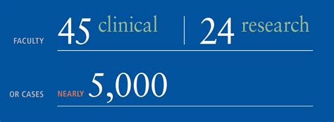 Annual Report 2023 Duke Department Of Neurosurgery