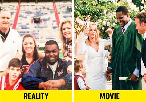 The Unstoppable Force Of The Blind Side Cast The Reallife Story Behind The Academy Awardwinning Film