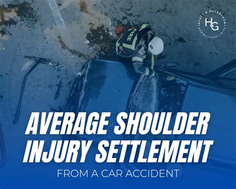 Average Shoulder Injury Settlement From A Car Accident Hyatt And Goldbloom