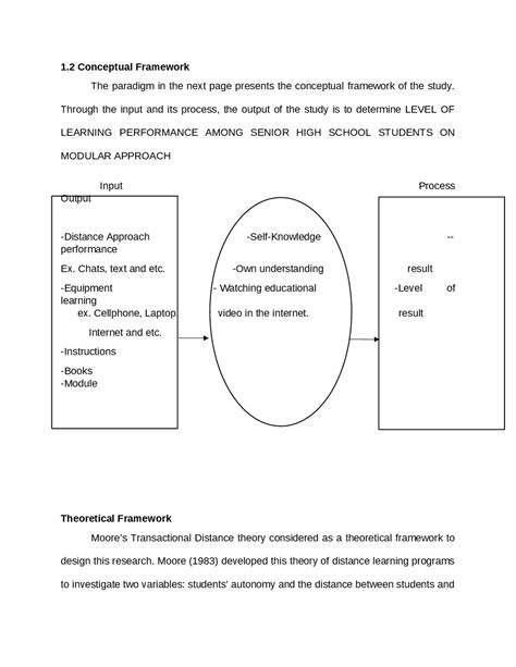 Conceptual Paradigm Thesis