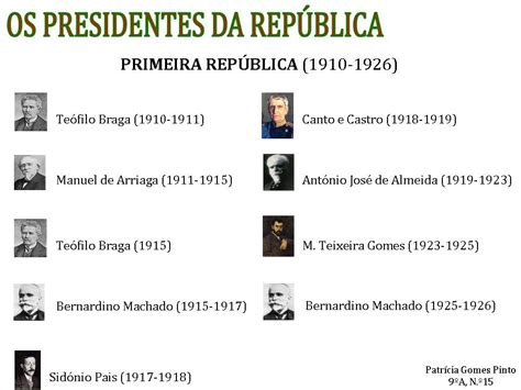 Presidentes República - Centenário da República: Os Presidentes da República