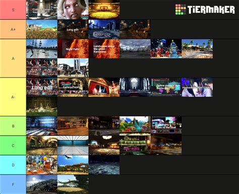 Tekken tag tournament 2 OST Tier List (Community Rankings) - TierMaker