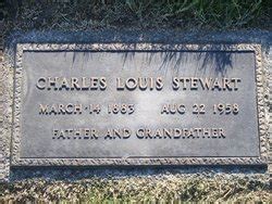 Charles Louis Stewart Homenaje De Find A Grave