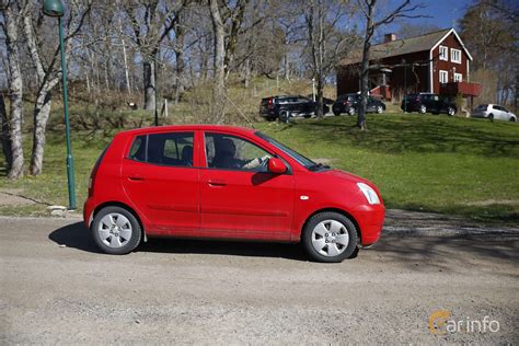 Kia Picanto Sa