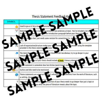 emoji feedback codes  literary analysis thesis statements