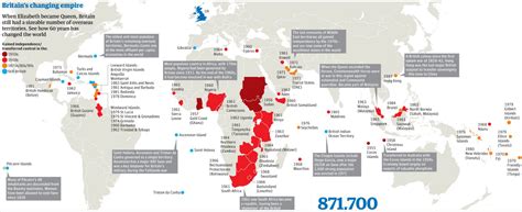 British Imperialism Map