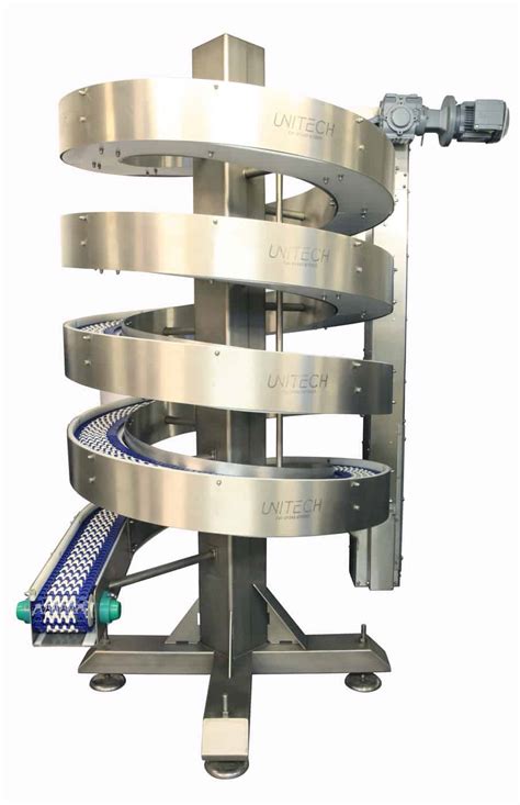 Spiral Conveyor Systems Uk Manufacturer Unitech Conveyors