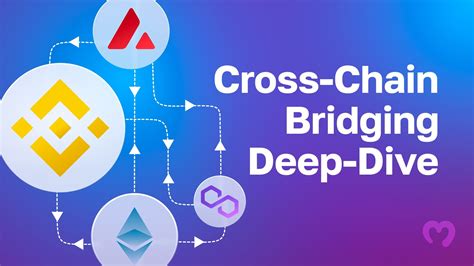 Cross Chain Bridging What Is It How Does A Crypto Bridge Work