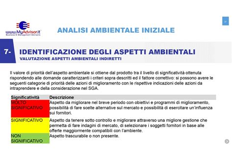 Kit Documentale Procedura Iso Valutazione Ambientale Iniziale