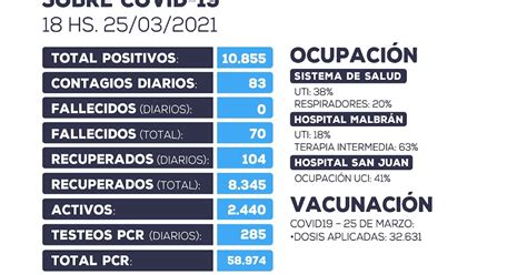 Fm Platinum Mhz Andalgala Informaci N Oficial Actualizada Sobre