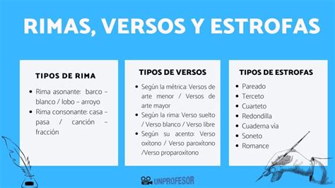 Verso Vs Estrofa Cu L Es La Diferencia Badgato Studios