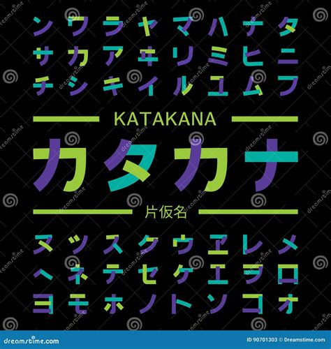 Symboles De Katakanas Alphabet Japonais Illustration De Vecteur