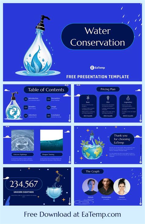 Water Conservation Ppt Presentation Template Eatemp