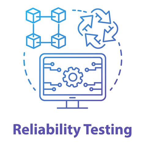 Reliability Testing Concept Icon Software Development Type Idea Thin