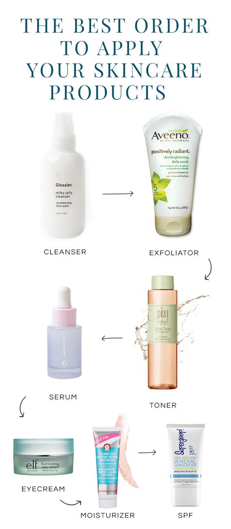 The Right Order To Apply Skincare Products Artofit