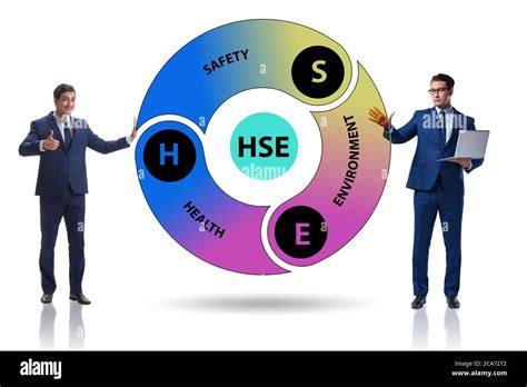 Hse Concept For Health Safety Environment With The Businessman Stock