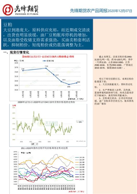 先锋期货农产品周报