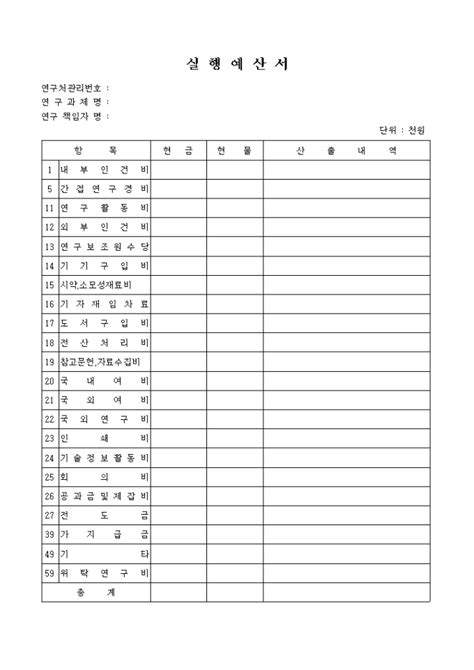 실행예산서2 샘플 양식 다운로드