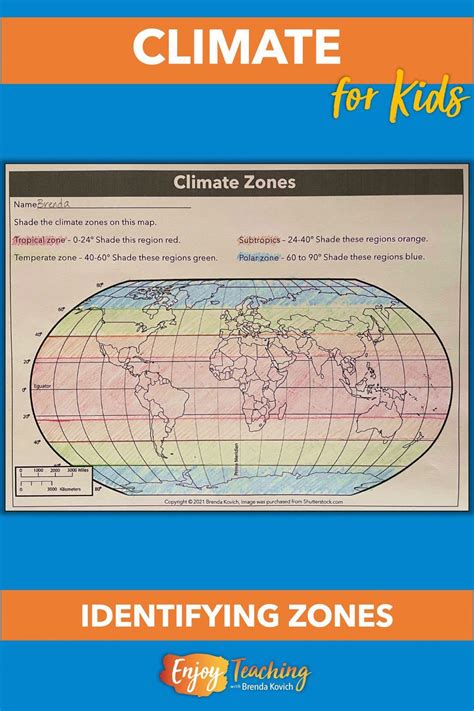 What you need to teach climate zones – Artofit