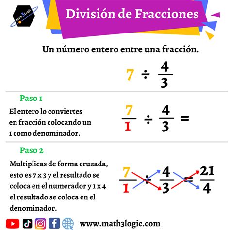 Division De Fracciones Con Enteros