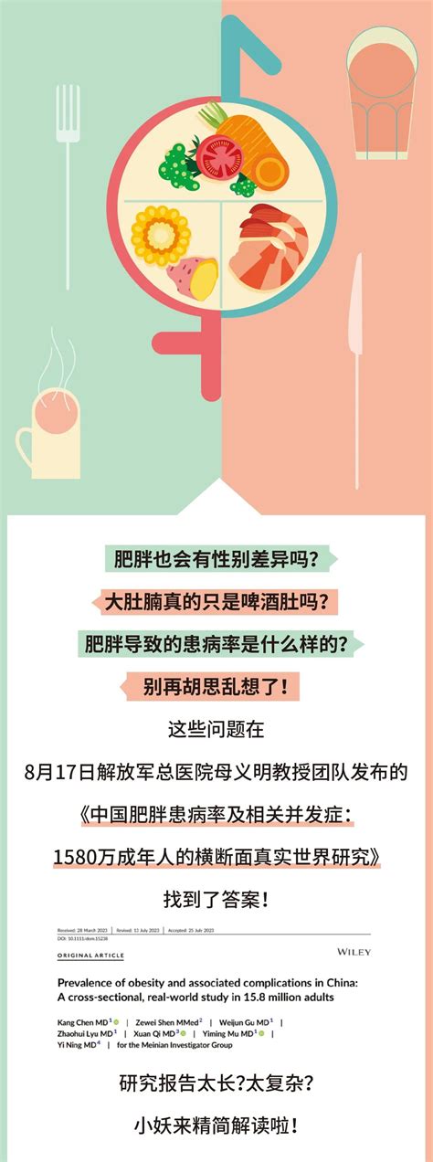 《2023中国肥胖地图》新鲜出炉！全国411男性超重！