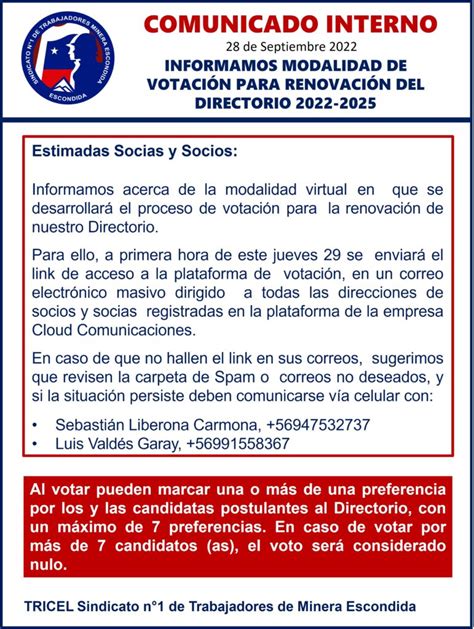 SE INFORMA MODALIDAD DE VOTACIÓN PARA LA RENOVACIÓN DEL DIRECTORIO