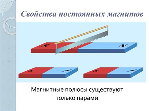 Постоянные магниты. Магнитное поле Земли - презентация онлайн