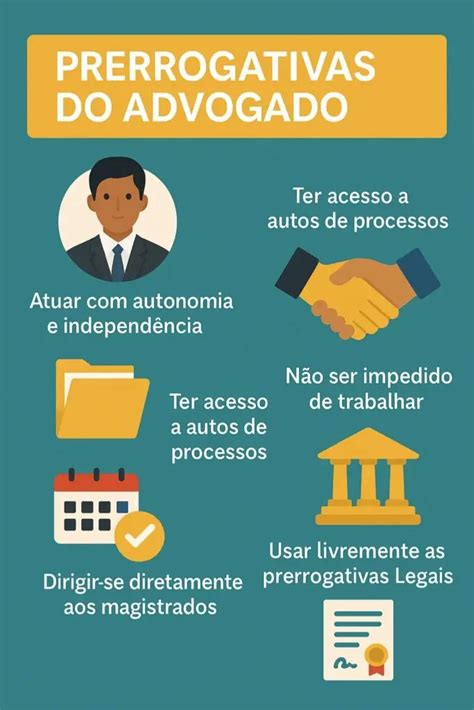 O Que É Prerrogativas - Prerrogativas do Advogado: Conheça os Direitos e Garantias do Exercício ...