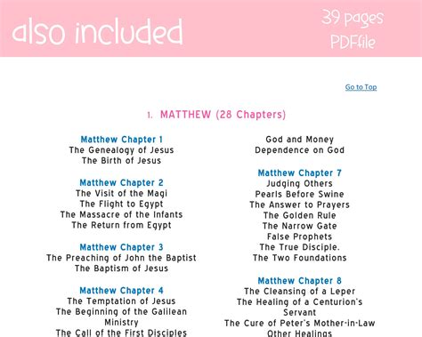 Printable Bible New Testament Reading Plan. Reading Chart. Books Verse