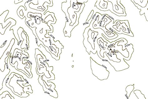 Garelochhead Location Guide