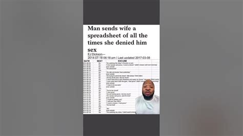 Man Sends Wife Spreadsheet Of All The Times She Denied Him Sex Youtube