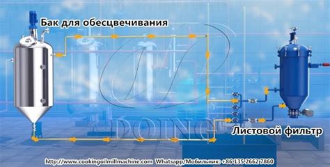 Фильтр для растительного масла