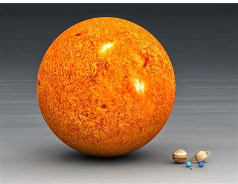 Size comparison – Infographics for the People